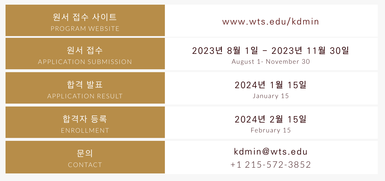 입학 전형 일정 (Application Deadlines) Westminster Theological Seminary