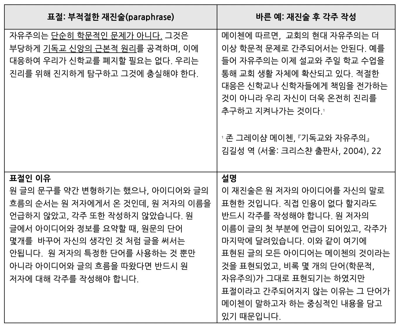 벨뷰통합한국학교 학생도, 조교도, 교사도 \, image size:1366x1118