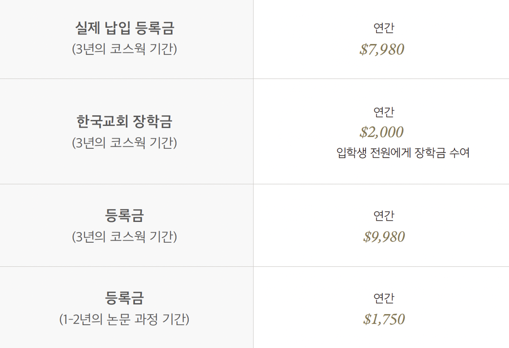 2026 KDMin Tuition.png