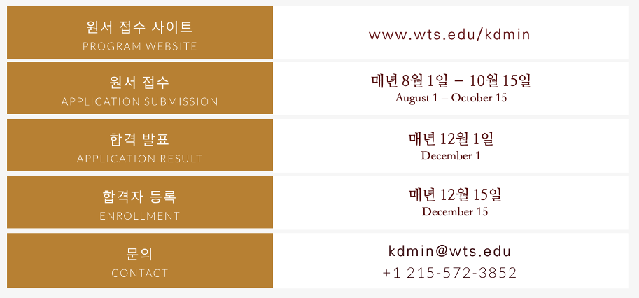 Application Deadlines.png